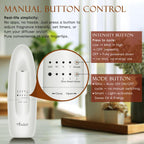 Plug in Scent Diffuser, OliveTech Waterless Essential Oil Diffuser, Cover Up to 500 Sq. Ft., Hotel Collection Diffuser, Aromatherapy Diffusers for Home, Office, 1 x 30ml Essential Oil Included