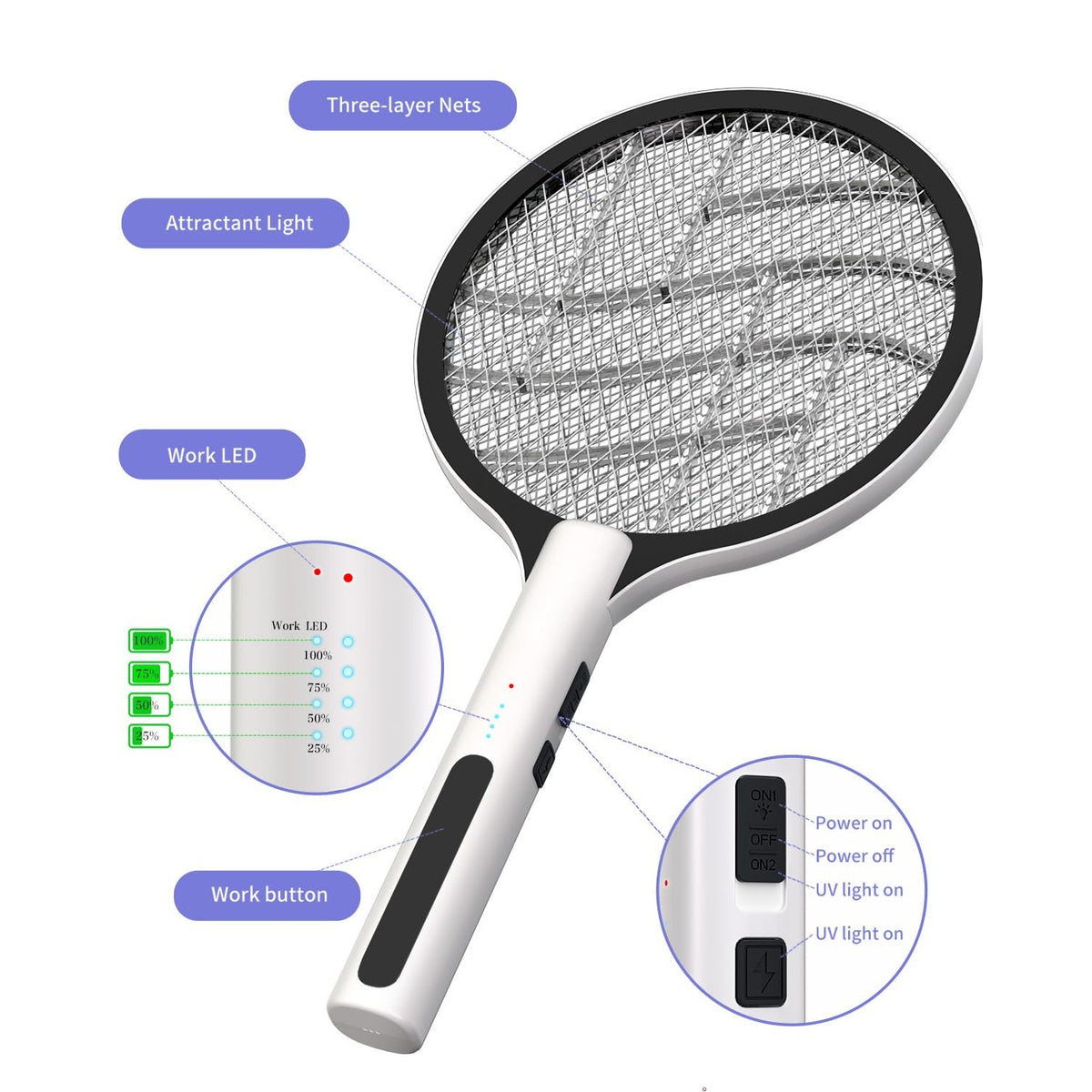 2PACK Electric Fly Swatter 4500V Bug Zapper Racket, 2 in 1 Handheld Fly Zapper & Purple Mosquito Killer Rechargeable and 3-Layer Safety for Indoor Home Office Backyard Patio Camping