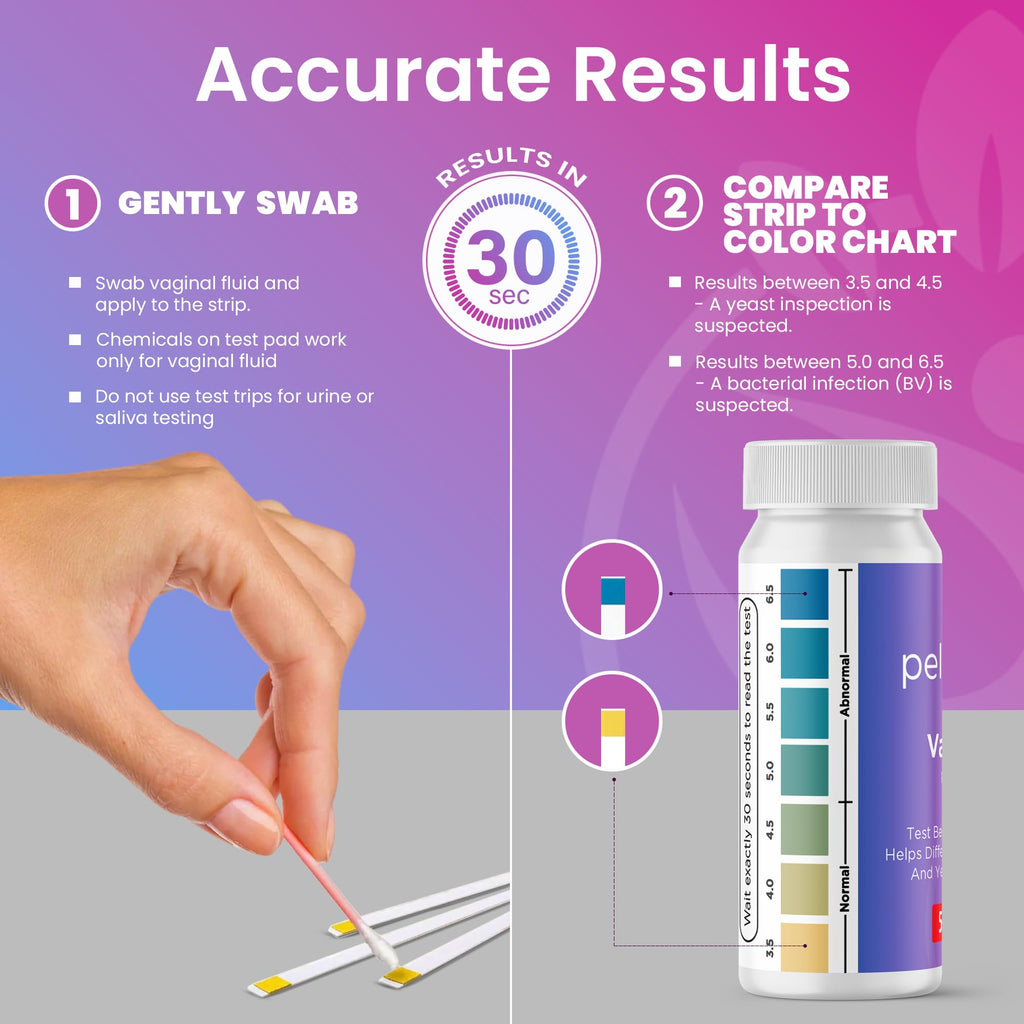 Pelvana (50) Vaginal pH + (50) UTI Tests Combo Kit - Test Before You Treat