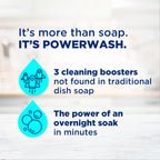 Dawn Powerwash Spray Refill, Dish Soap, Dishwashing Liquid, Cleaning Supplies, Fresh, 4 Refill, 21.5 Fl Oz