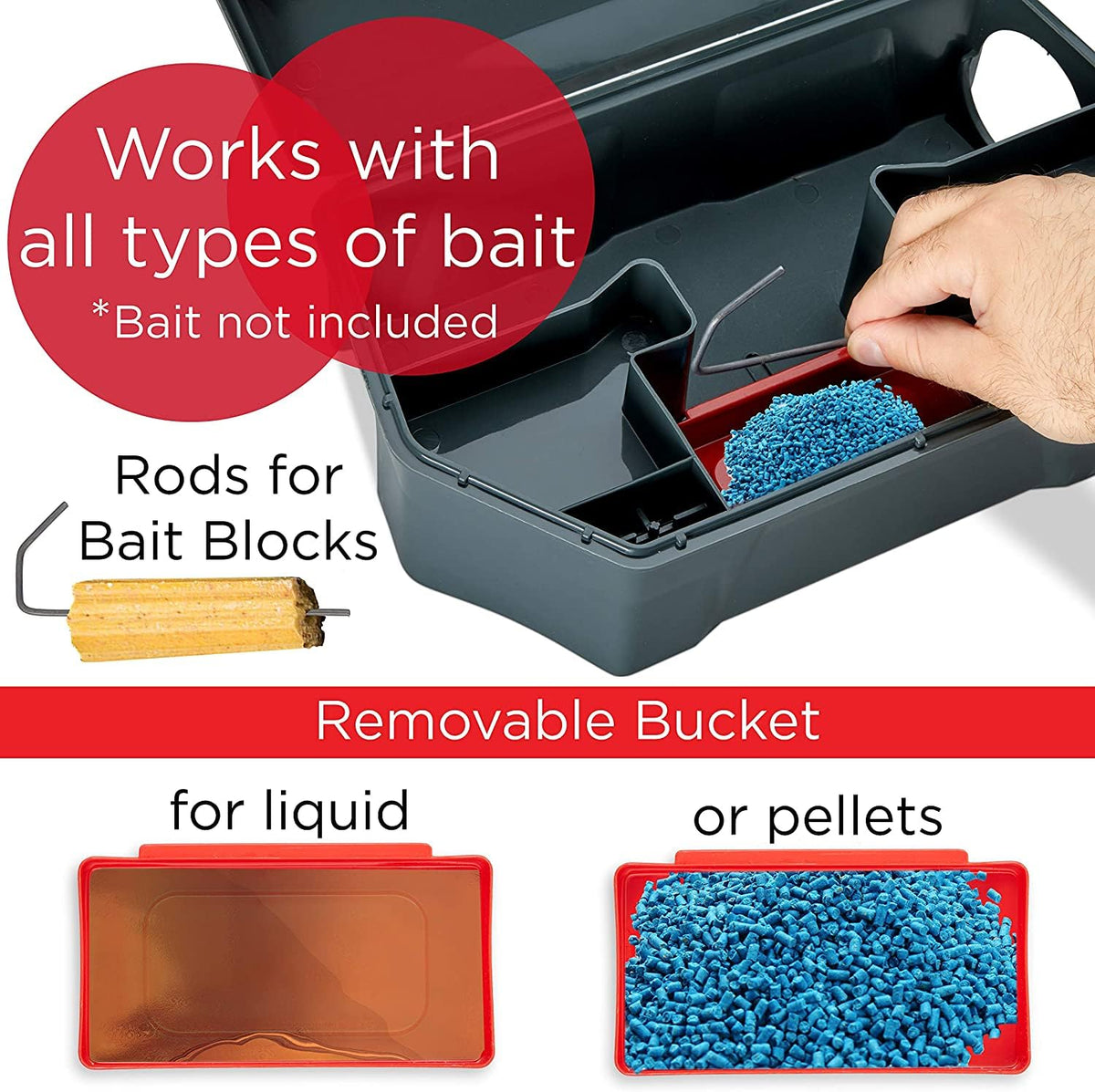 Rat Bait Station Outdoor with Key, Tamper-Resistant Rodent Bait Station, Weather-Resistant Outdoor Bait Box for Indoor Use, 2 Pack (Bait Not Included)