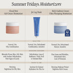Buy now Summer Fridays Rich Cushion Face Cream - Ultra Plumping Barrier Repair Cream + Makeup Primer - Infuses Skin with Rich Hydration from Glycerin + Squalane - Non-Comedogenic + Fragrance-Free (1.69 Oz) at indiglob india