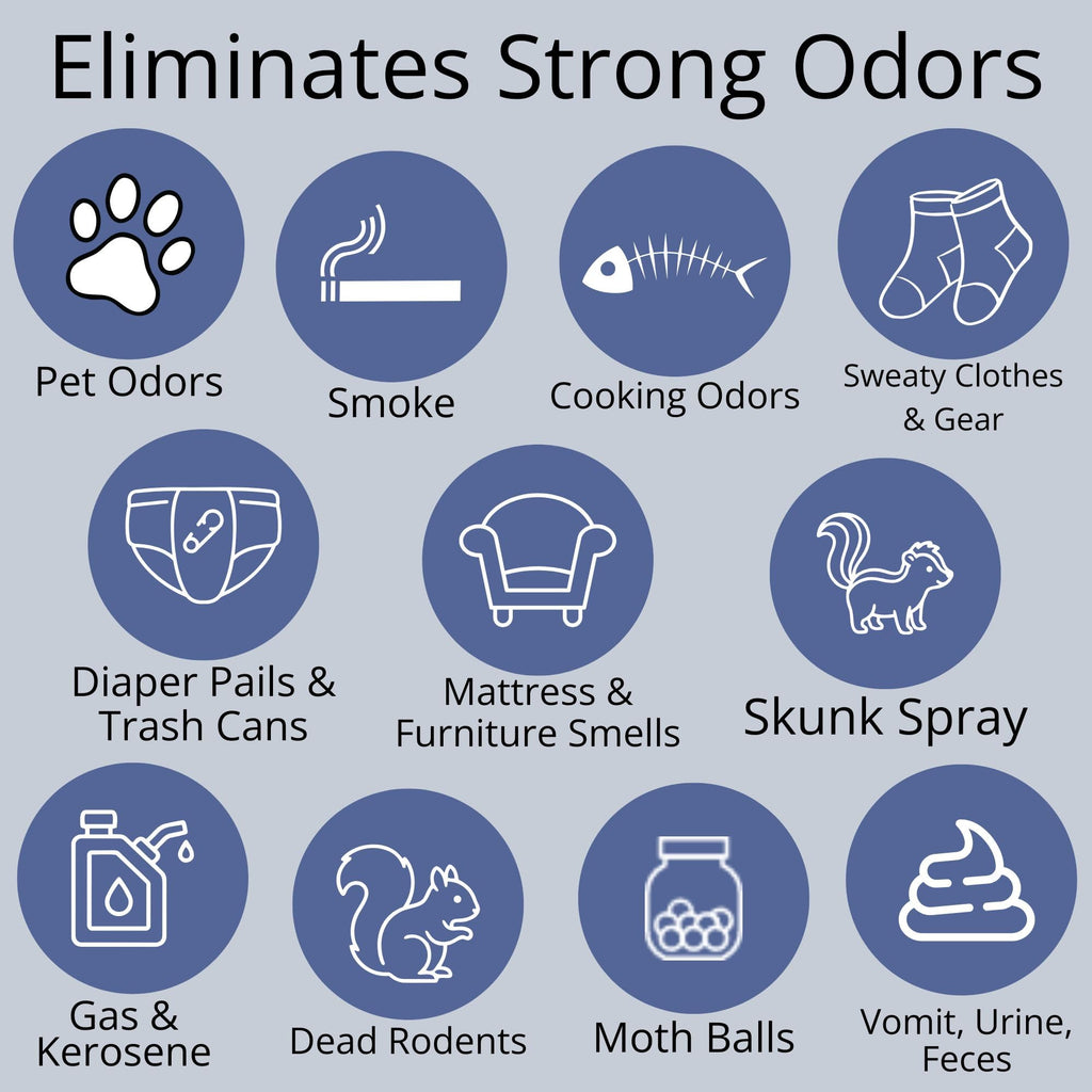 R86 Industrial All-Out Odor Eliminator, Removes Dead Animal Odor, Skunk Odor, Urine, Poop, Musty Basement & More – Natural Formula, Use Wet or Dry