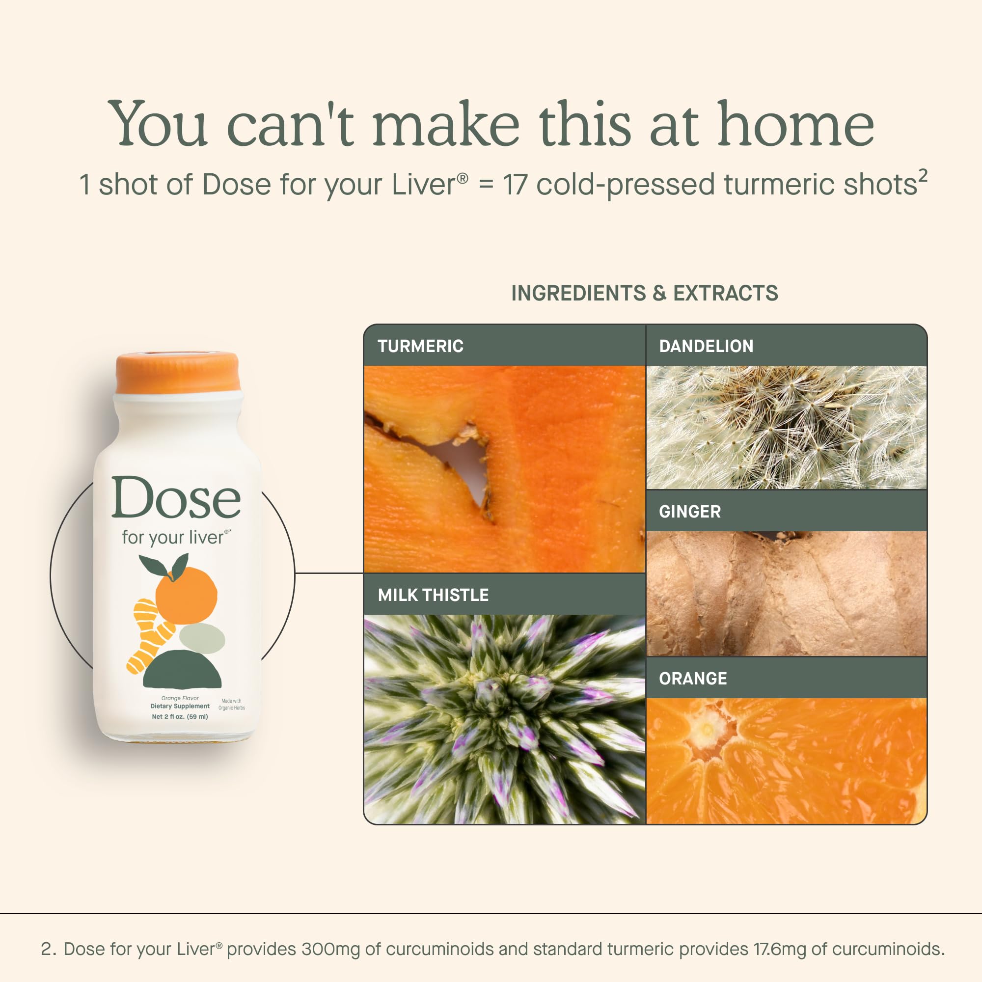 Dose for Your Liver Cleanse Detox & Repair, 16oz Bottle, 3 Pack | Organic Milk Thistle Liver Supplement with Turmeric, Dandelion, Ginger, Orange, Supports Healthy Liver Function