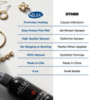 Piercing Aftercare Spray | Ear Piercing Cleaner | Sterile Saline Spray 8oz | Saline Solution for Piercings; Aftercare of Pierced Ear, Septum, Belly, Nose, Body; Pierce Cleaner Salt Mist Bump Solution