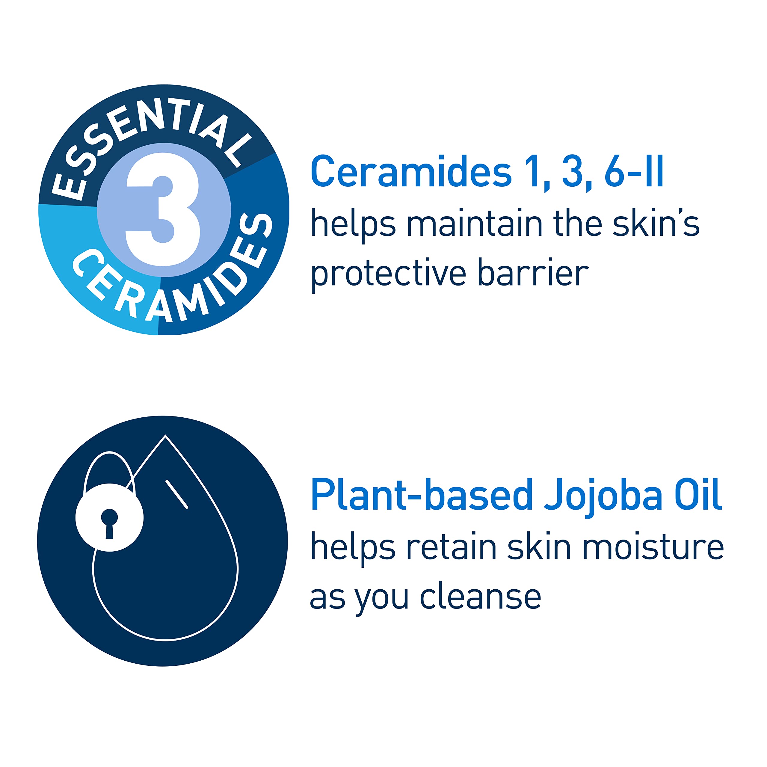 CeraVe Cleansing Balm, Hydrating Makeup Remover with Jojoba Oil, 1.3oz | Travel Makeup Remover Balm with Ceramides Gently Melts Waterproof Mascara and Acts As A Soothing Eye Makeup Remover