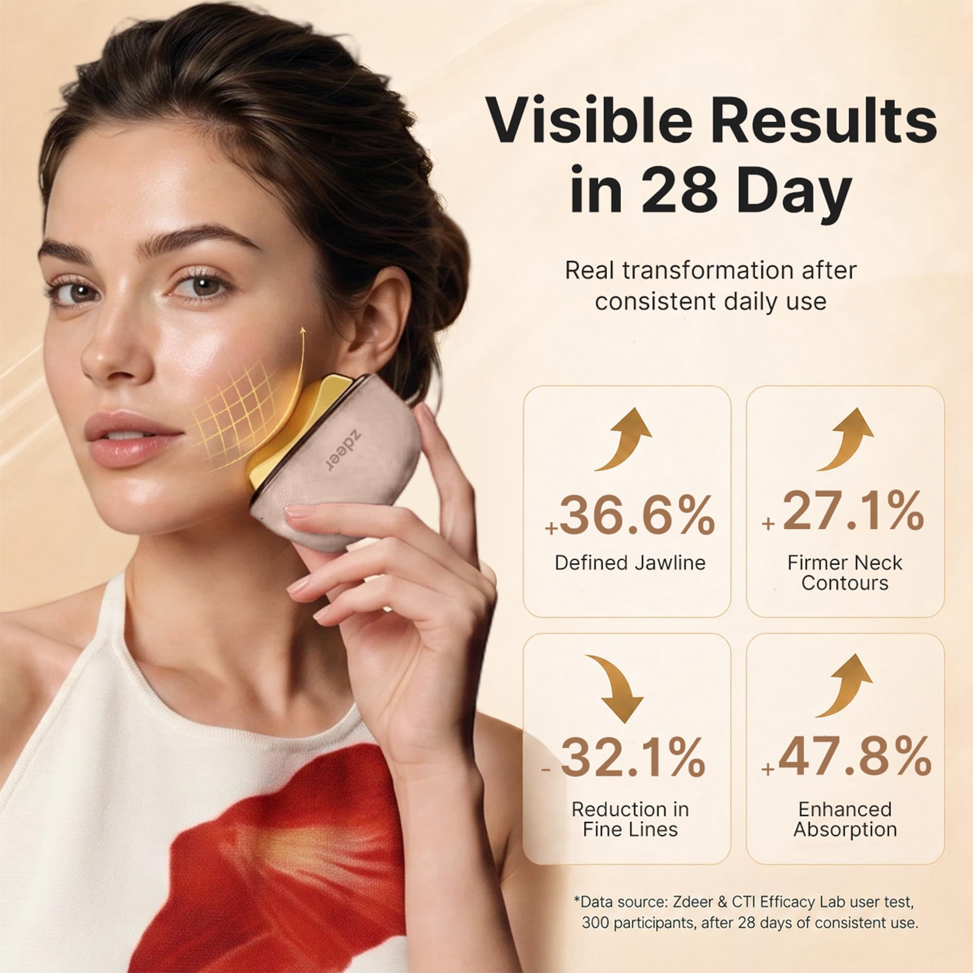 GS5 Electric Heated Gua Sha Kit, Red Light Face Massager Tool, Pink | Brass Beauty Device for Face & Neck Sculpting & Firming, 2 × 10ml Essential Oils, 3 Heat & Vibration Levels, Gift for Women