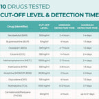Buy now Easy@Home Multi-Drug Screen Test: 10 Pack Urine Drug Tests Kit, Testing BZO/COC/THC/MET/MOR/OXY/BAR/BUP/MTD/TCA, Instant Drugs Test Including Marijuana Test, #EDOAP-7104 at indiglob india