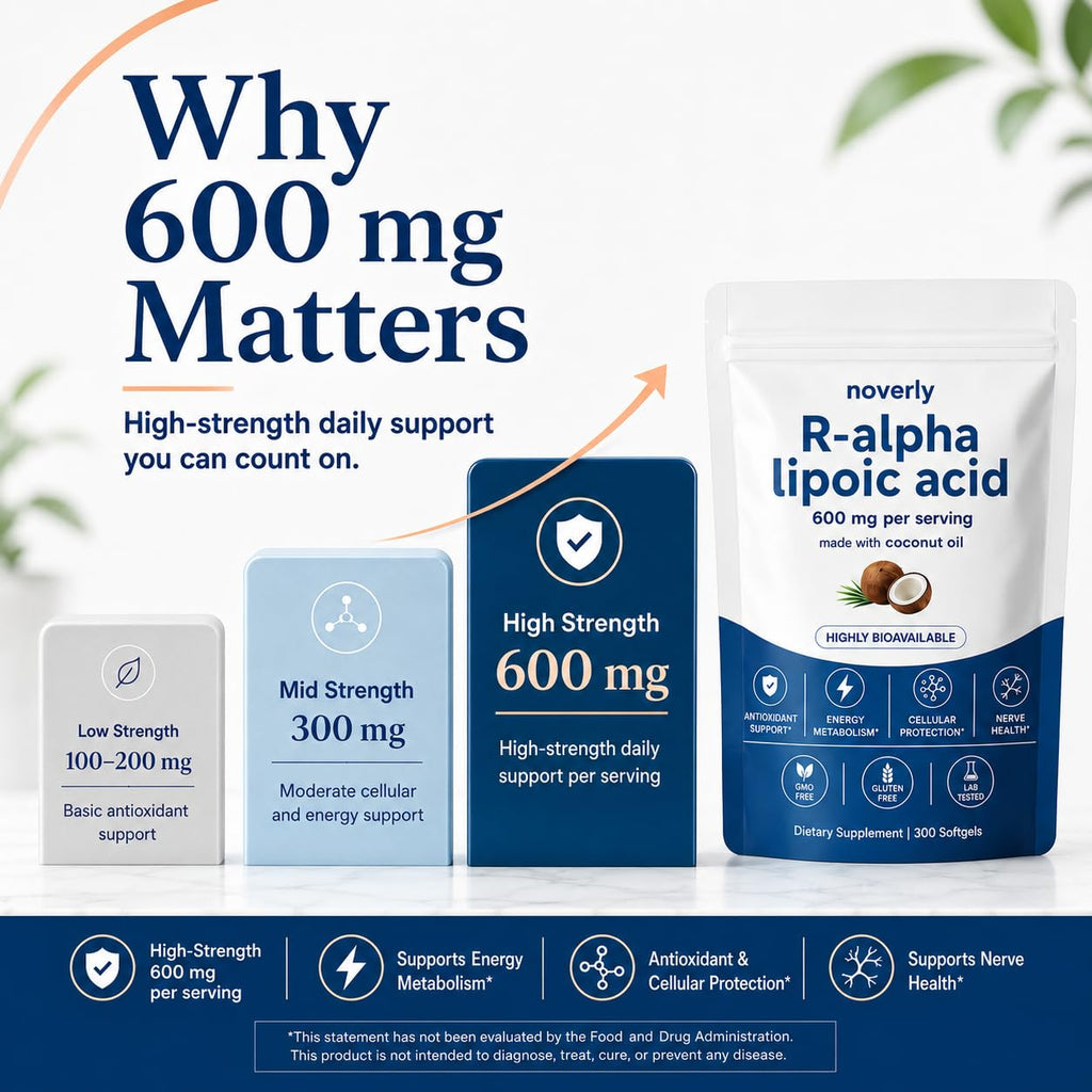 R Alpha Lipoic Acid 600mg, R-Alpha Lipoic Acid Supplement with Coconut Oil, 300 Softgels, Antioxidant Support for Cellular Energy & Healthy Nerve Function Support, Non-GMO Gluten-Free
