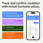 Inito Fertility Monitor Dual LH Test Strips | Pack of 20