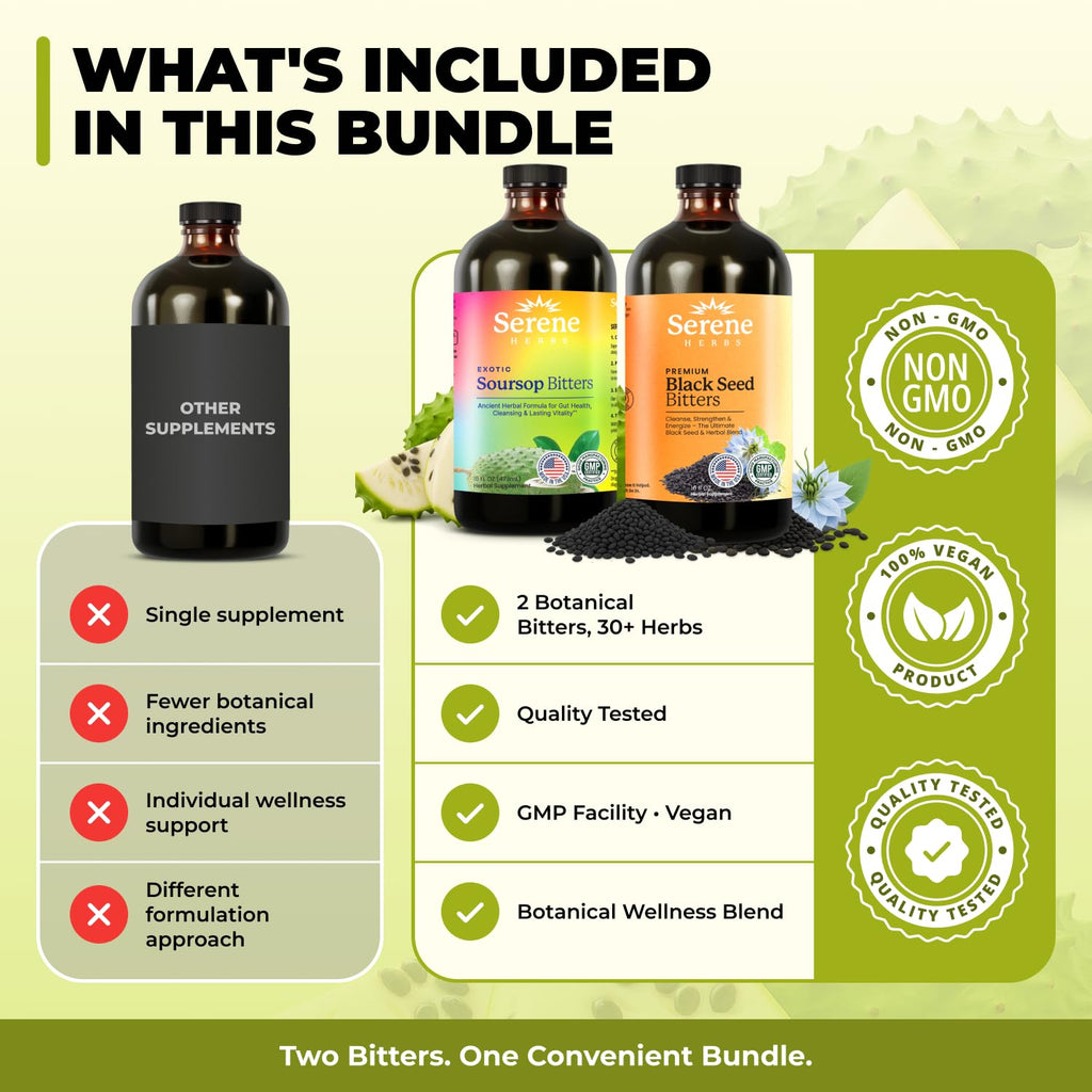 Serene Herbs Soursop Bitters Liquid & Black Seed Bundle – Organic Herbal Guanabana for Digestive Support – Vegan, Non-GMO – 32 oz (16 oz Each), (2 Pack)