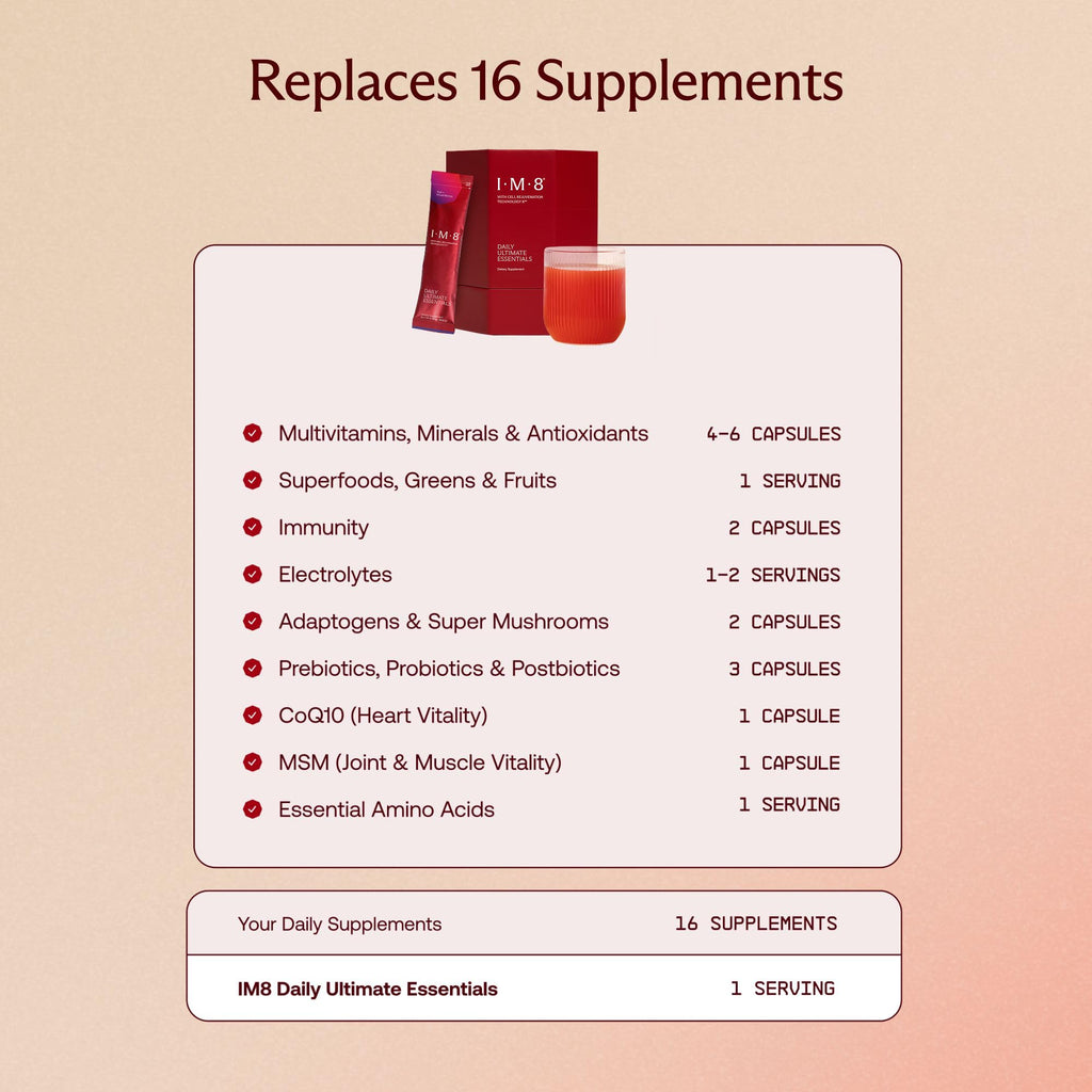 IM8 Daily Ultimate Essentials Powder, Acai and Mixed Berries, 30 Packets | All-in-One Multivitamin Supplement, 90 Nutrients including CoQ10, Probiotics, Vitamins & Greens, Gluten Free, Vegan