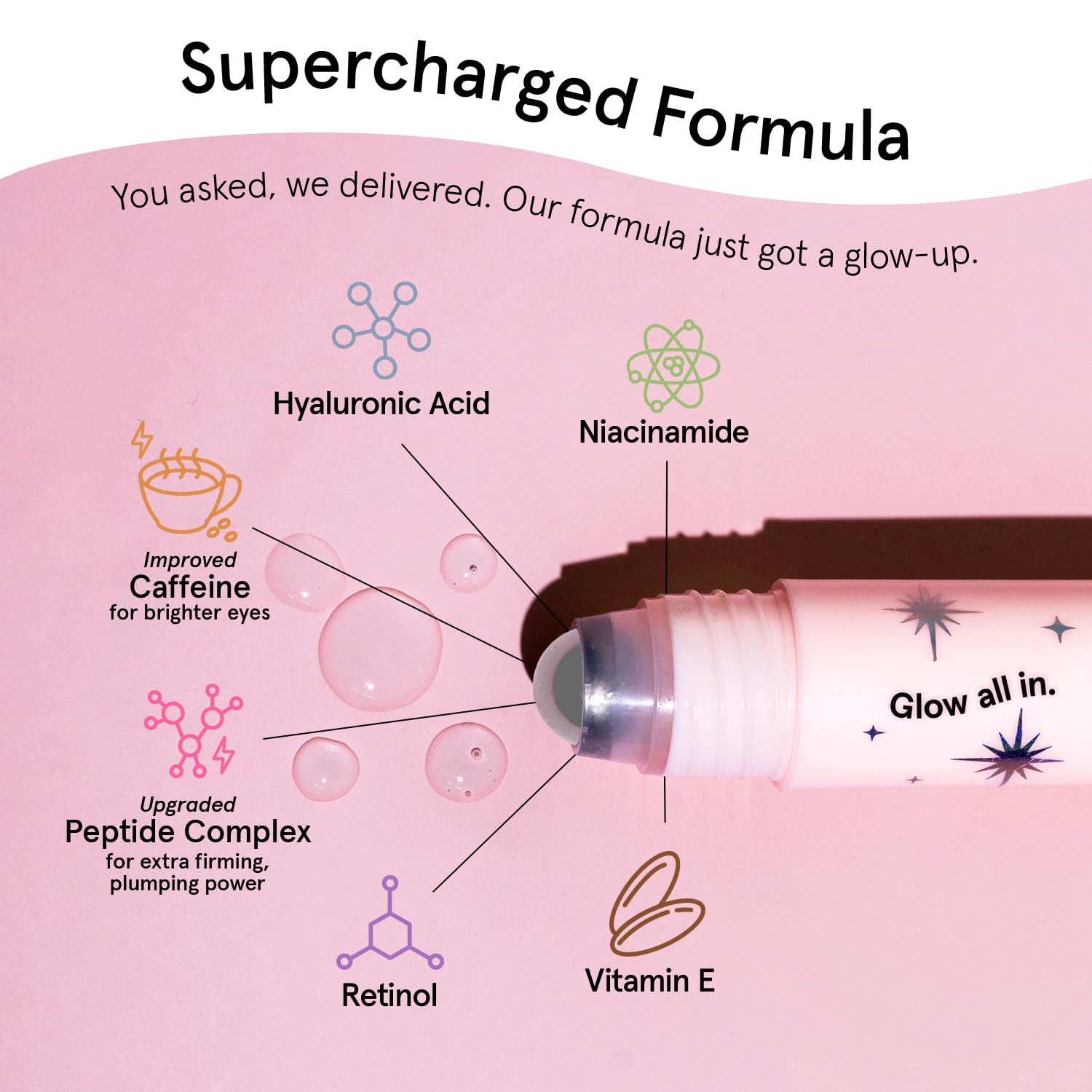 grace & stella Award Winning Under Eye Brightener Roller | Travel Size Toiletries - Retinol & Caffeine Eye Serum for Puffiness, Dark Circles, Wrinkles -Vegan Skincare (15ml / 0.51floz)