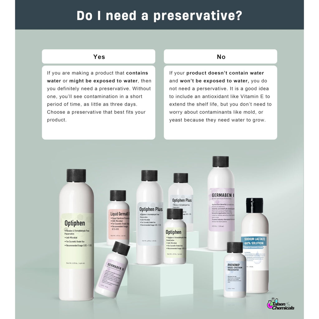 Germall Plus- Natural Preservative - Clear Liquid - Excellent Preservative Compatible with Most Cosmetic Ingredients Good for Water-Based Formulas (1.41 Ounce / 40 grams)