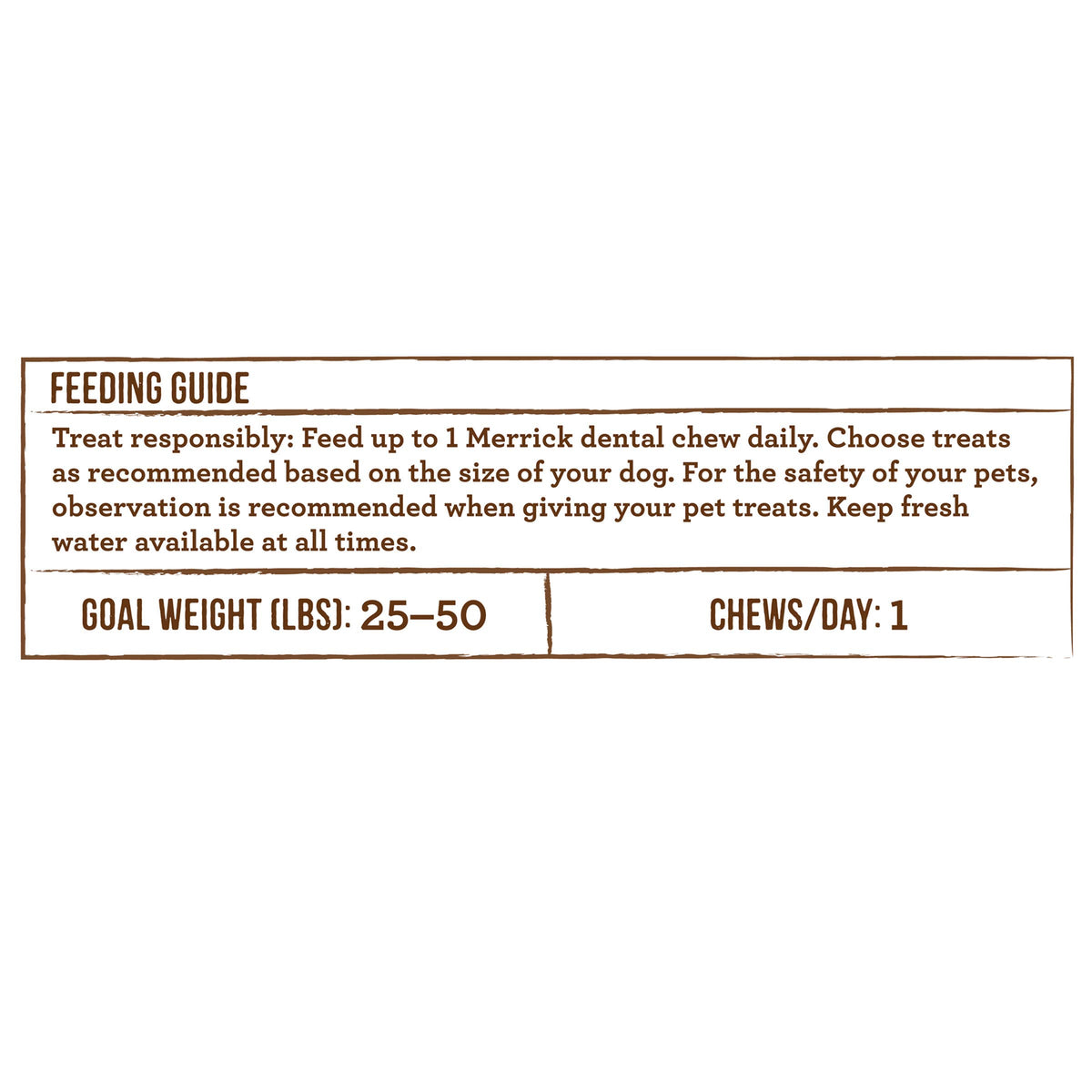 Merrick Fresh Kisses Natural Dental Chews Infused With Coconut And Botanical Oils For Medium Dogs 25-50 Lbs - 22 ct. Box