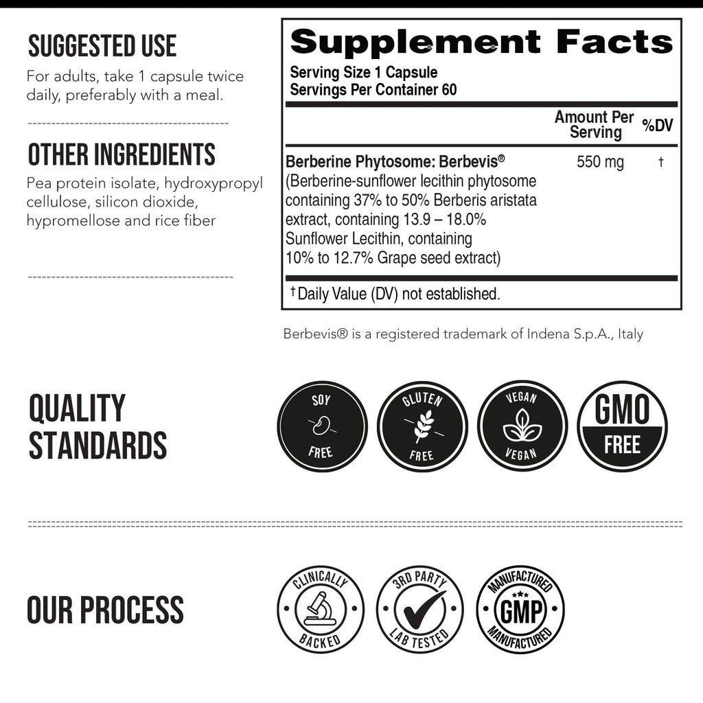 SoActive Berberine 550mg: 9.6X Higher Absorption, Clinically Studied