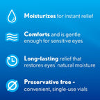 Buy now Soothe Preservative-Free Lubricant Eye Drops, Dry Eye Relief, Moisturizing, for Fast Relief & Gentle Enough for Sensitive Eyes and LASIK Dryness, Single-Use Vials, 30 Count at indiglob india