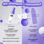 K18 AirWash™ Dry Shampoo, Non-Aerosol, Balances Scalp & Controls Excess Oil Production
