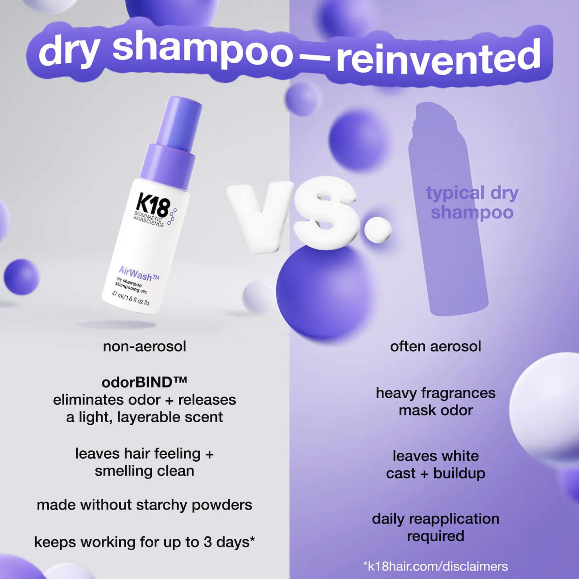 K18 AirWash™ Dry Shampoo, Non-Aerosol, Balances Scalp & Controls Excess Oil Production