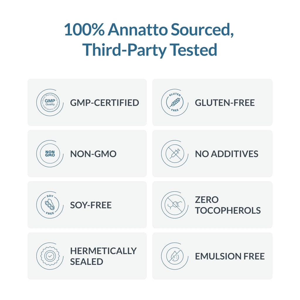 WELLNESS EXTRACT Eannatto Tocotrienols Vitamin E Supplements Tocopherol Free, Non-GMO, Gluten Free & Antioxidant (300MG 60 Softgels)