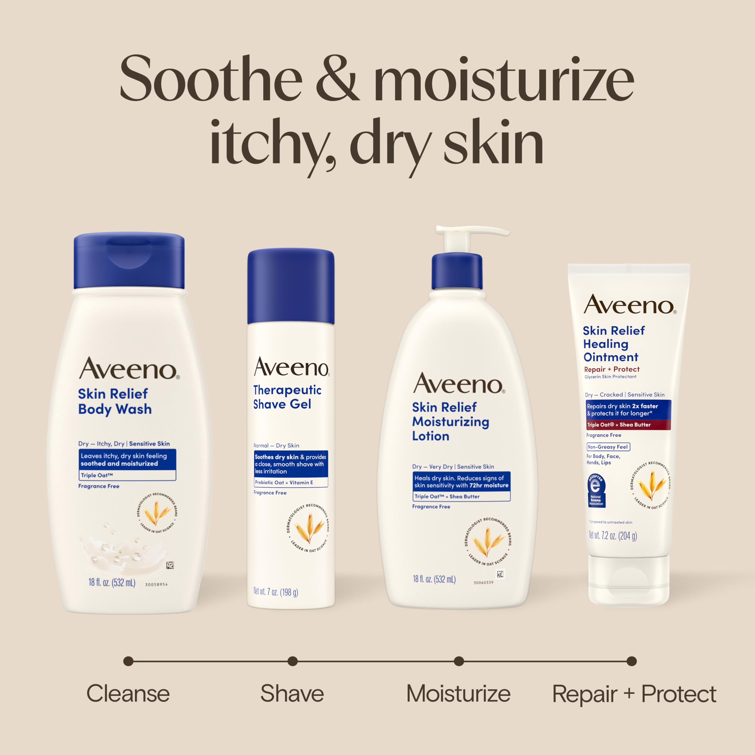Aveeno Therapeutic Shave Gel for Women & Men, Sensitive Skin Shaving Cream with Prebiotic Oat & Vitamin E, Helps Prevent Razor Bumps & Skin Irritation, Soothes Dry Skin, Fragrance-Free, 7 Oz