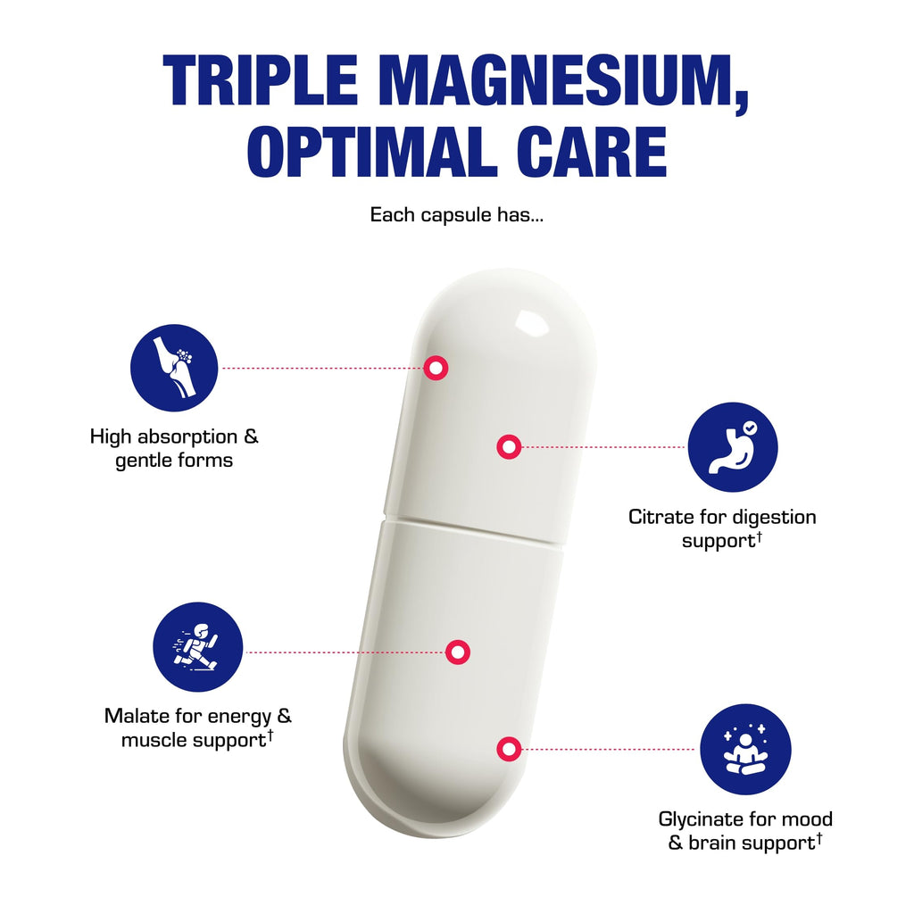 Triple Magnesium Complex 400 Mg - Clinical Formula Chelated Magnesium Supplement with Glycinate Malate and Citrate for Optimal Muscle Nerve Bone & Digestive Health Support - 1 Month Supply