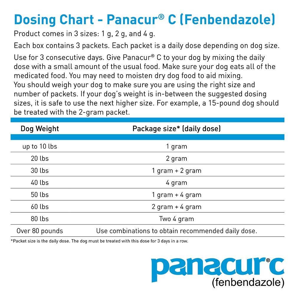 Panacur C Canine Dewormer (fenbendazole), 2 gram,White