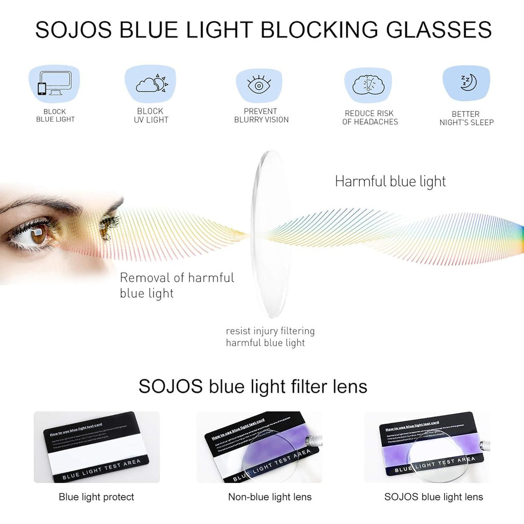 Buy now SOJOS Blue Light Blocking Computer Glasses Round Eyewear Anti Blue Light Lens Preppy Chic SJ5024B at indiglob india