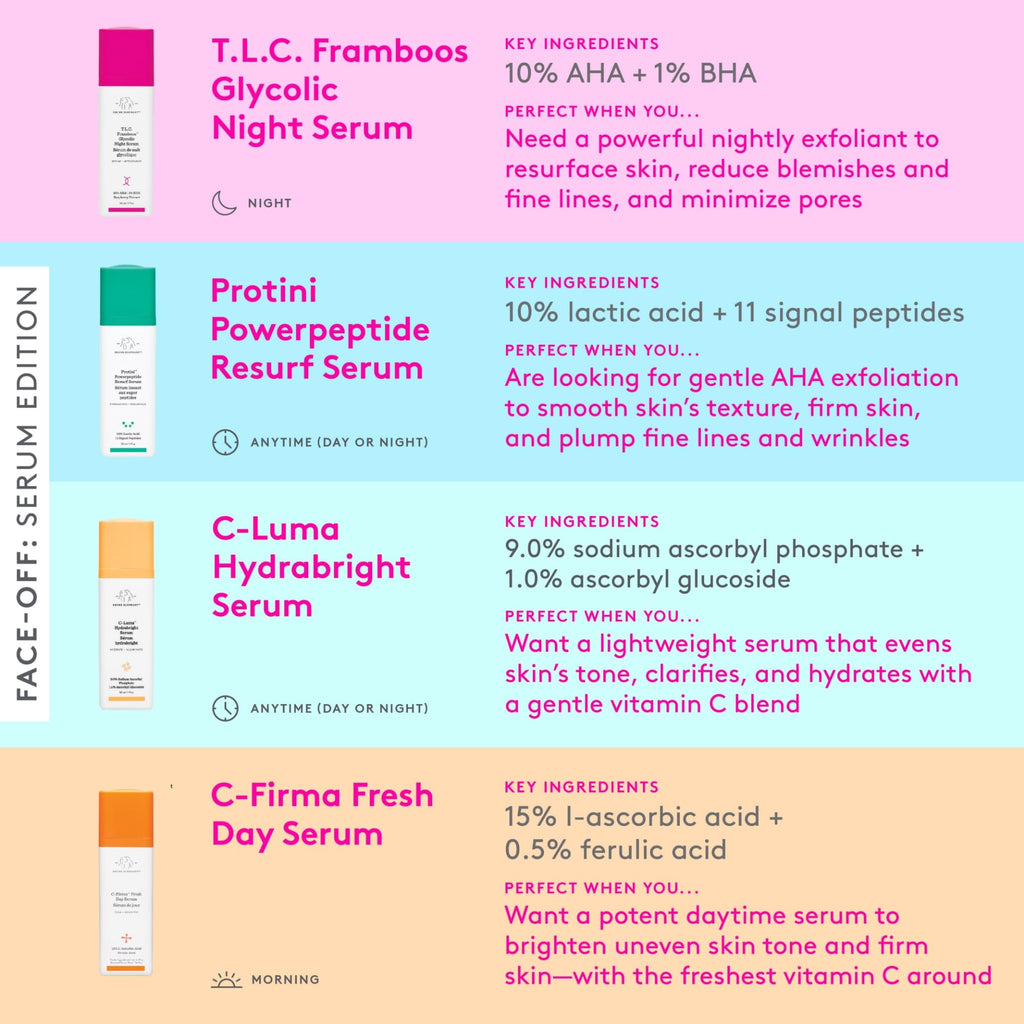 Buy now Drunk Elephant T.L.C. Framboos Glycolic Serum - Exfoliating AHA Serum - Clean Clinical Skincare - Cruelty-Free - Dermatologist-Tested - Free of Essential Oils, Silicones, and Fragrance at indiglob india