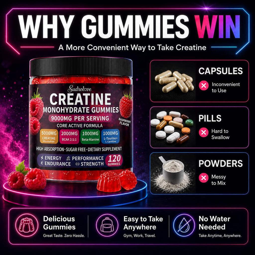 Creatine Monohydrate Gummies 5000mg for Women & Men,120 Count | Blended BCAA, Beta-Alanine, L-Taurine & L-Carnitine Plus B6 B12,Chewable Pre-Workout, Boost Stamina,Ease Muscle Soreness