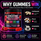 Creatine Monohydrate Gummies 5000mg for Women & Men,120 Count | Blended BCAA, Beta-Alanine, L-Taurine & L-Carnitine Plus B6 B12,Chewable Pre-Workout, Boost Stamina,Ease Muscle Soreness