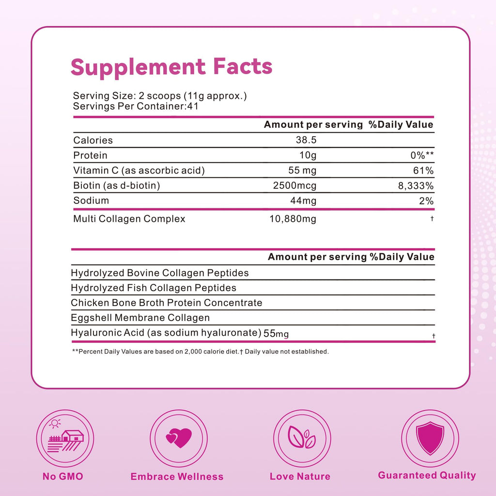 Multi Collagen Peptides Powder, Unflavored, 1lb (41 Servings) | Hydrolyzed Type I, II, III, V, X Collagen with Hyaluronic Acid, Biotin & Vitamin C, Easily Mixes in Drinks