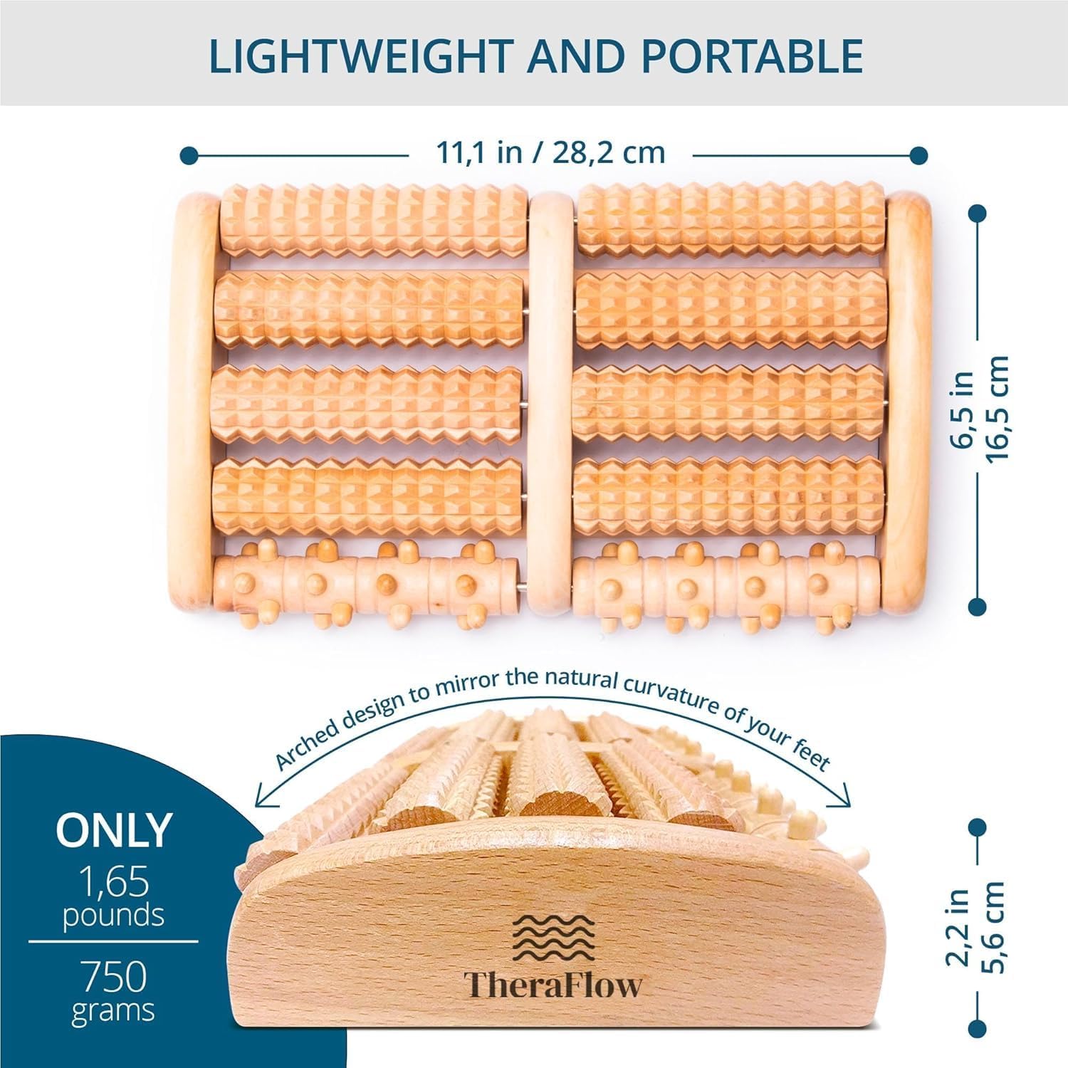 Buy now Theraflow Foot Roller for Plantar Fasciitis Relief | Feet Massage Gift for Women and Men | Foot Massager for Neuropathy, Reflexology and Deep Tissue Muscle Massage | Relaxing Gifts for Mom and Dad at indiglob india