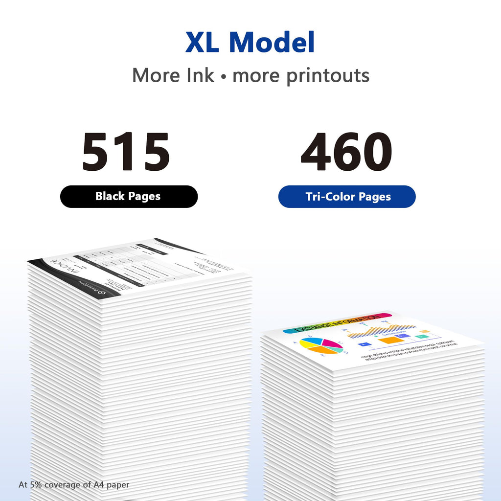 PG-275XL CL-276XL Replacement for Canon 275 and 276 Ink Cartridges for Canon Ink 275 and 276 275XL 276XL Combo Pack Use to PIXMA TR4720 TS3522 TR4700 TS3722 TS3500 TS3520 TS3720 TR4722 (2 Pack)