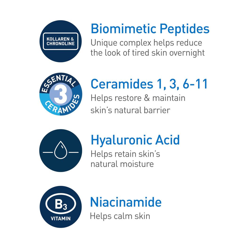 CeraVe Night Cream, Face Moisturizer, Skin Care for Dry Skin, 1.7oz | Skin Renewing Face Moisturizer with Hyaluronic Acid & Peptides, Night Cream For Men & Women, Anti-Aging Face Cream, Daily Use