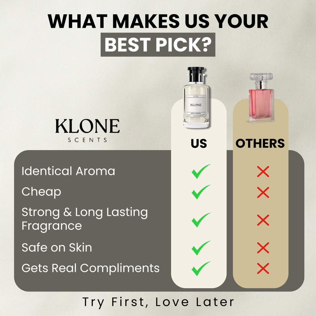 Klone Scents Royal Aventus – 12+ Hours Long-Lasting Designer Inspired Fragrance – Smells Like Aventus with Notes of Bergamot, Pineapple & Oakmoss – Clean Ingredients, No Parabens – 50ml