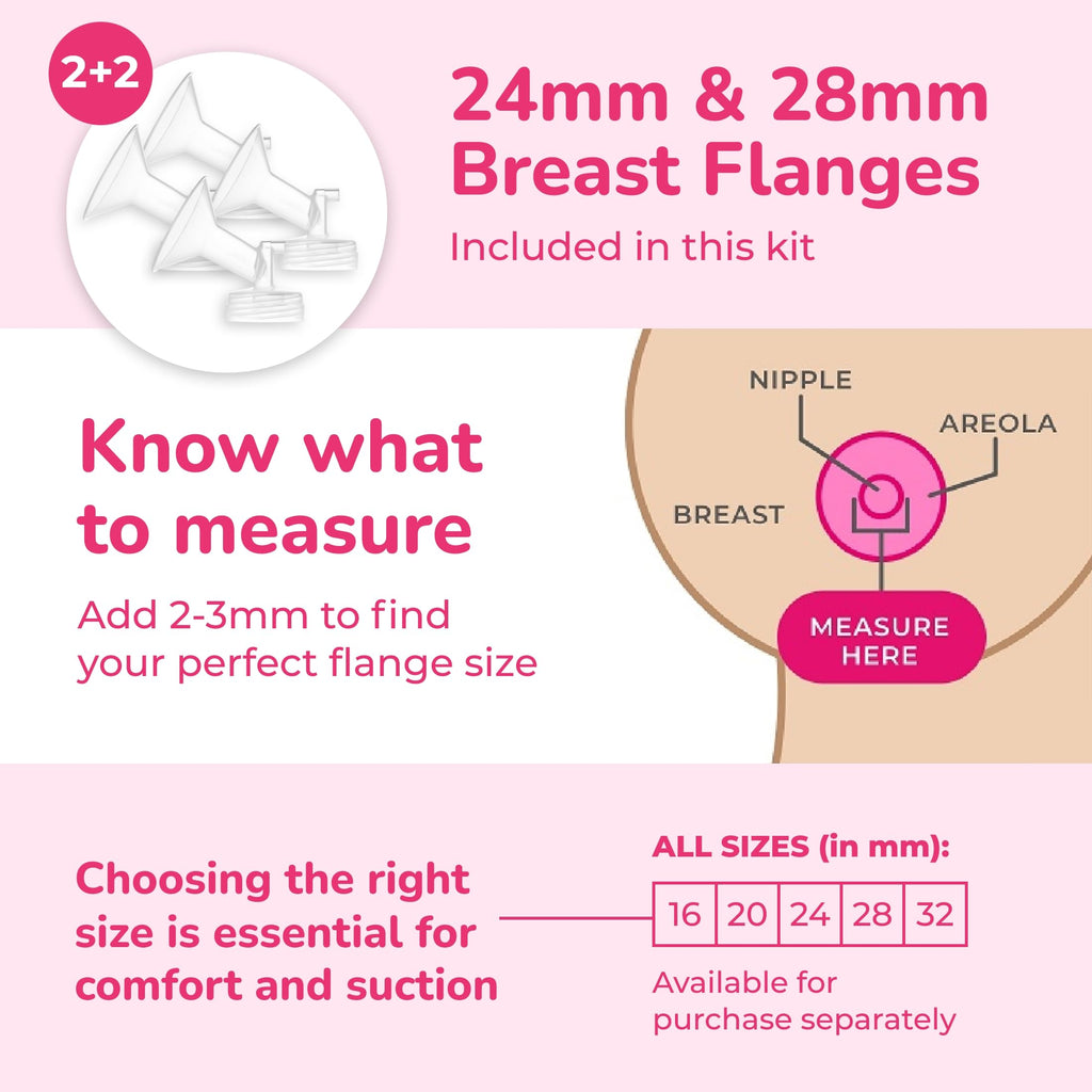 Spectra Baby S2 Plus Electric Breast Milk Pump for Baby Feeding