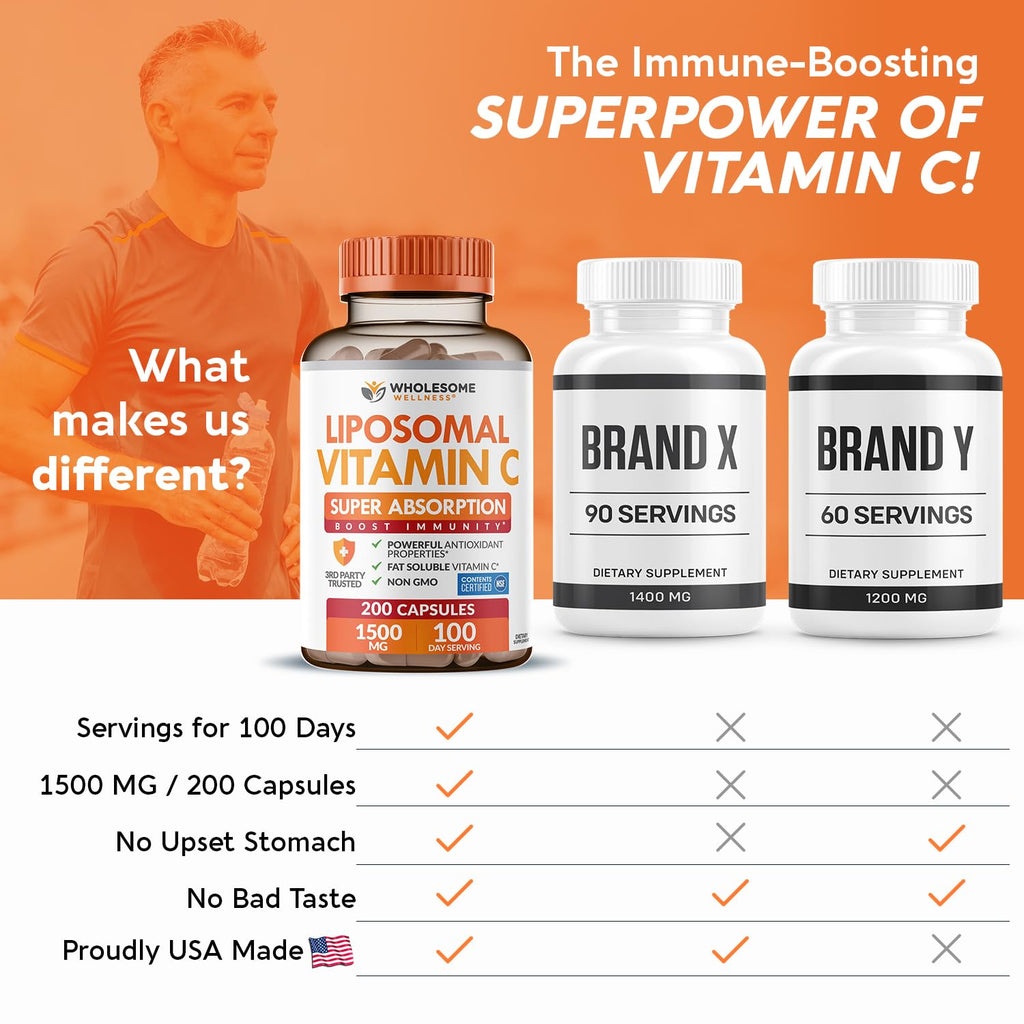 Wholesome Wellness Liposomal Vitamin C Capsules (200 Pills 1500mg Buffered) High Absorption, Immune System & Collagen Booster, High Dose Fat Soluble Immunity Support Ascorbic Acid, Natural Vegan