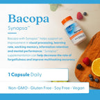 Doctor's BEST Bacopa Capsules, Memory & Focus Support, Vegan, 60 Veg Caps