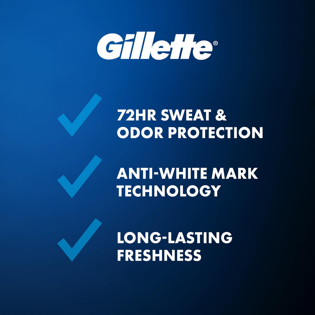 Buy now Gillette Clinical Antiperspirant and Deodorant for Men, 72hr Sweat & Odor Protection, Long Lasting Freshness, Anti-White Mark Technology, Clear Gel, Cool Wave Scent, 2.6 oz at indiglob india