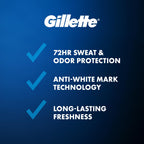Buy now Gillette Clinical Antiperspirant and Deodorant for Men, 72hr Sweat & Odor Protection, Long Lasting Freshness, Anti-White Mark Technology, Clear Gel, Cool Wave Scent, 2.6 oz at indiglob india