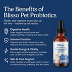 Pet Advanced Cat Probiotic Drops, Digestive Support,1 oz
