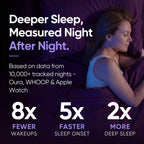 KillSwitch Magnesium Hot Cocoa Sleep Aid - Sugar-Free Bedtime Formula