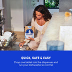 Buy now BLUELAND 100% Plastic-Free Dishwasher Detergent Tablets, 36 Count, Free & Clear, Eco-Friendly Dishwashing Pods, Natural, USDA Certified biobased at indiglob india
