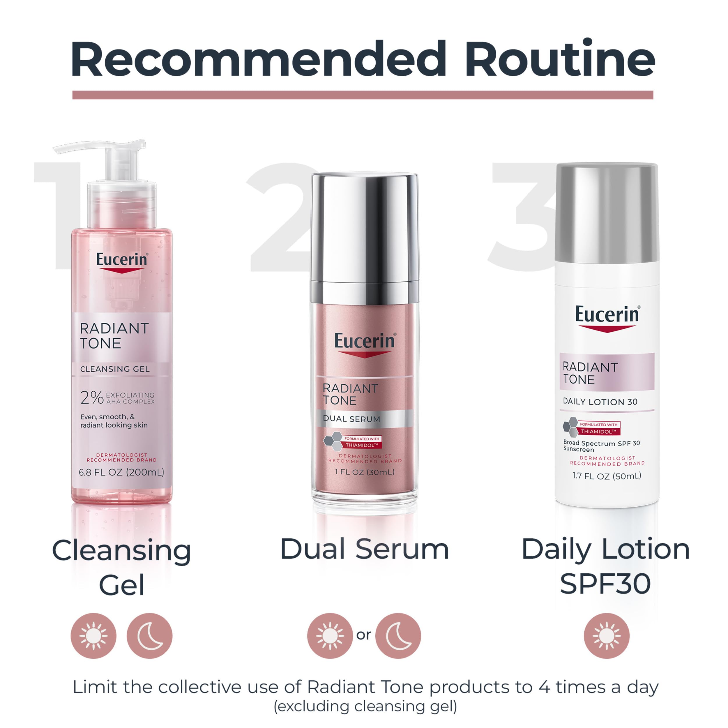 Eucerin Radiant Tone Dual Serum Dark Spot Corrector, Dark Spot Serum with Thiamidol and Hyaluronic Acid, 1 Fl Oz Bottle