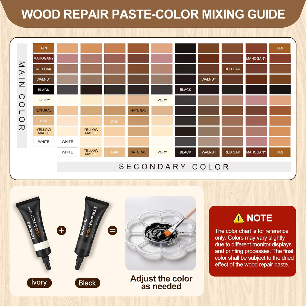 Boncart Wood Furniture Repair Kit-Set of 31
