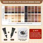 Boncart Wood Furniture Repair Kit-Set of 31