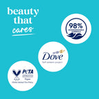 Dove 24hr Lotion Antibacterial Body Wash with Pump, 30.6 oz | Eliminates 99% of bacteria while helping protect skin from dryness and leaving skin soft