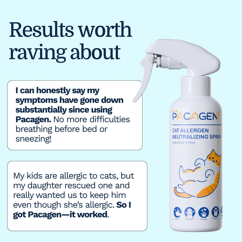 Pacagen Cat Allergen Neutralizing Spray for Humans