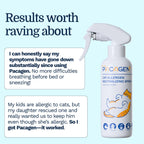 Pacagen Cat Allergen Neutralizing Spray for Humans